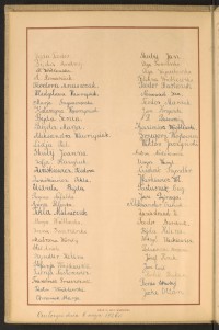 Podpis Jan Cwil na stronie nr 12 w tomie nr 29