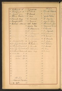 Strona nr 58 w tomie nr 29