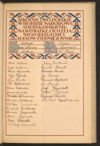 Podpis Leon Adrych na stronie nr 89 w tomie nr 29