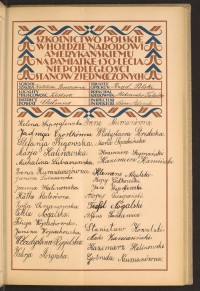 Podpis Leon Adrych na stronie nr 91 w tomie nr 29