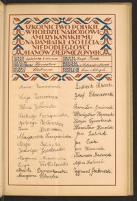 Podpis Leon Adrych na stronie nr 95 w tomie nr 29