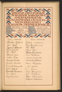 Podpis Gertruda Anders na stronie nr 153 w tomie nr 29