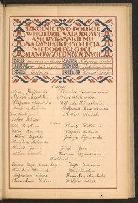 Podpis Marta Bartkowska na stronie nr 155 w tomie nr 29