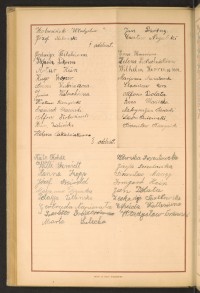 Podpis Marianna Dojewska na stronie nr 156 w tomie nr 29