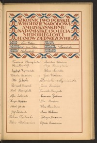 Podpis Katarzyna Banas na stronie nr 157 w tomie nr 29