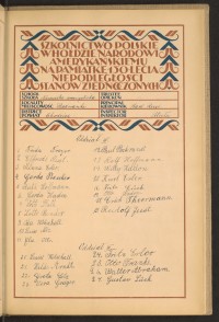 Podpis Walter Abraham na stronie nr 201 w tomie nr 29