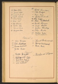 Podpis Erwin Abraham na stronie nr 202 w tomie nr 29