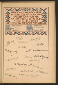 Podpis Ewa Ankiewicz na stronie nr 209 w tomie nr 29