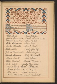 Podpis Alma Arndt na stronie nr 233 w tomie nr 29