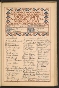 Podpis Maks Afterbach na stronie nr 79 w tomie nr 30