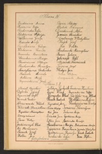 Podpis Zofia Bajan na stronie nr 122 w tomie nr 30