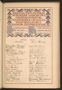 Podpis Józefa Bodzenta na stronie nr 127 w tomie nr 30