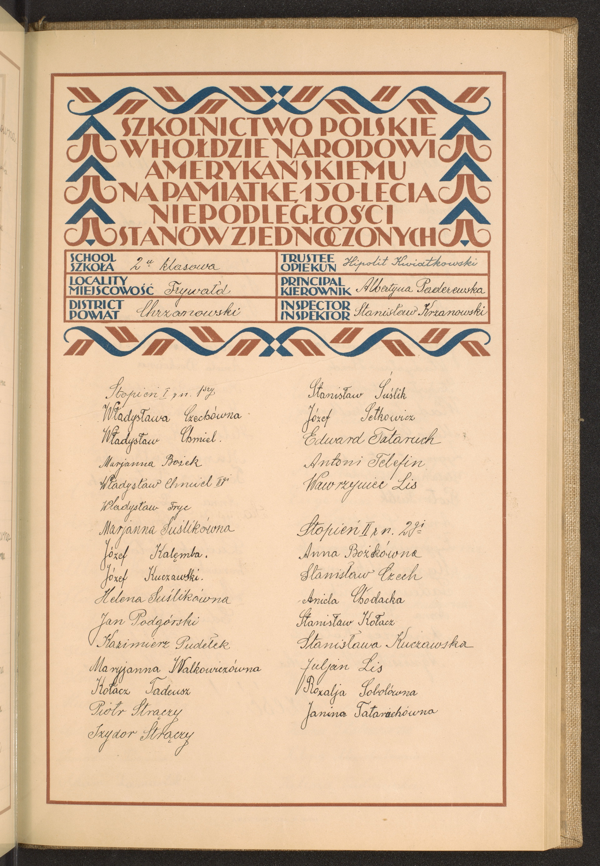 Podpis Władysława Czech na stronie nr 129 w tomie nr 30