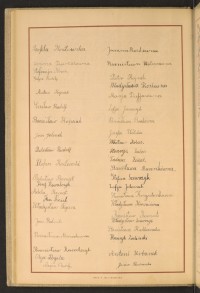 Podpis Stanisława Baroszek na stronie nr 94 w tomie nr 31