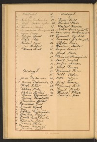 Podpis Józefa Dąbrowska na stronie nr 104 w tomie nr 31