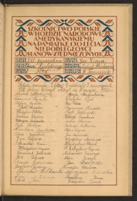 Podpis Janina Buda na stronie nr 203 w tomie nr 31