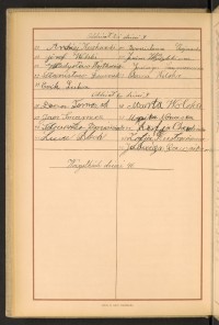 Strona nr 34 w tomie nr 32