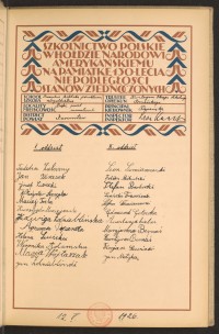 Podpis Weronika Adamska na stronie nr 35 w tomie nr 32