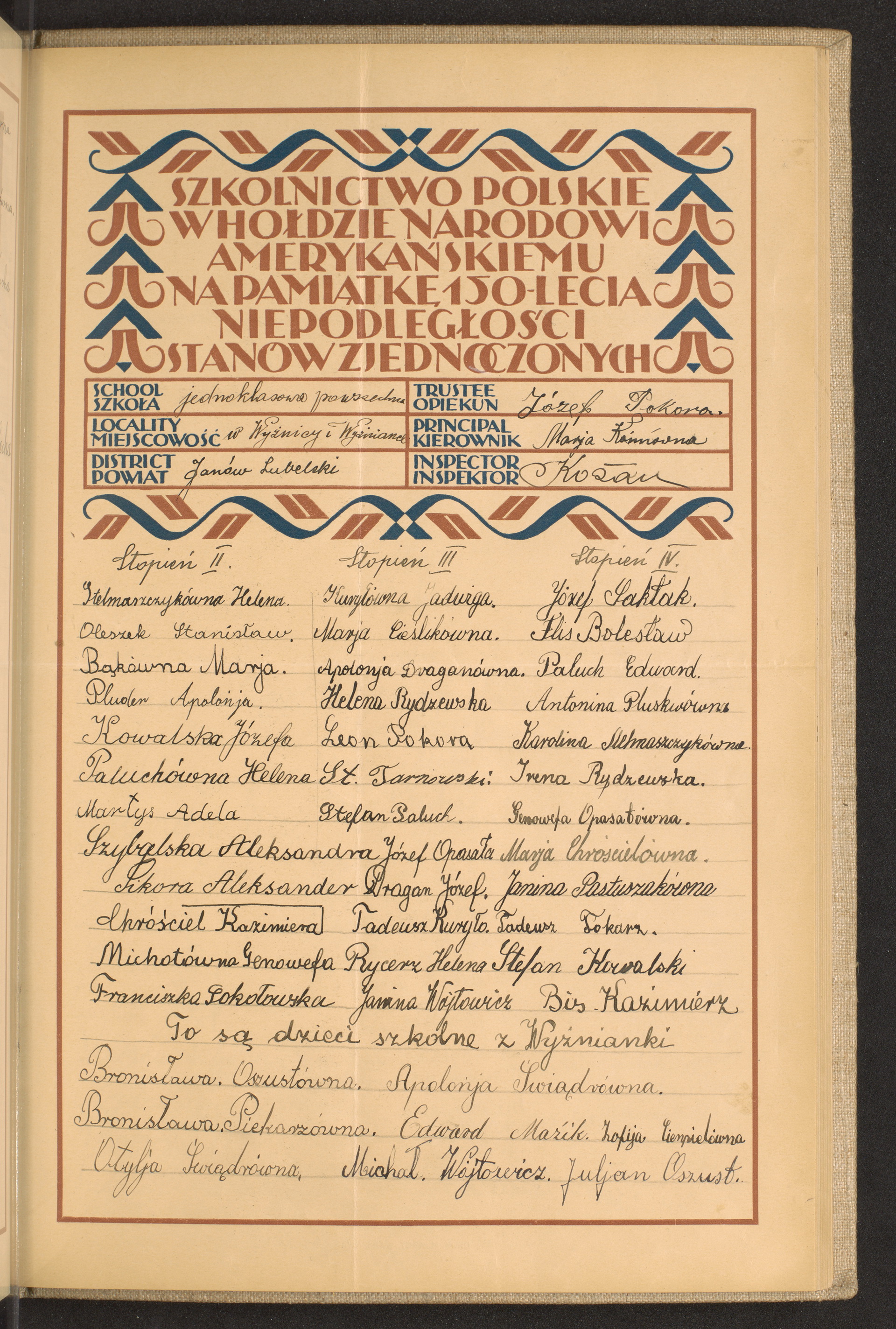 Podpis Józef Pokora na stronie nr 197 w tomie nr 32