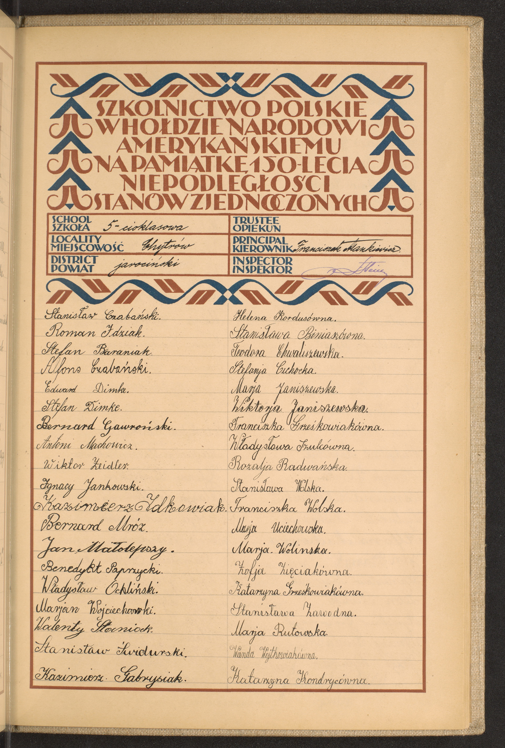 Podpis Stanisław Czabański na stronie nr 245 w tomie nr 32