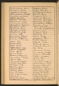 Podpis Andrzej Adamczak na stronie nr 256 w tomie nr 32