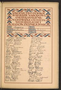 Podpis Władysław  Adamczak na stronie nr 287 w tomie nr 32