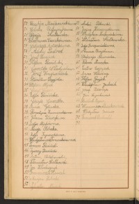 Podpis Jadwiga Antczak na stronie nr 62 w tomie nr 33