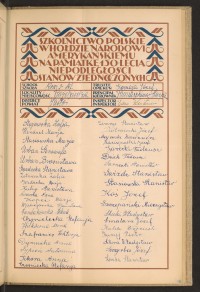 Podpis Stefania Chmielecka na stronie nr 149 w tomie nr 33