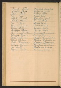 Podpis Franciszek Buczyński na stronie nr 202 w tomie nr 33