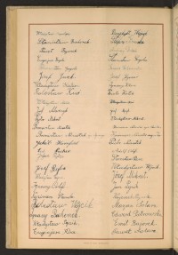 Podpis Władysław Augustyn na stronie nr 206 w tomie nr 33