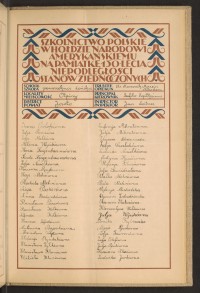 Podpis Antonina Bajorek na stronie nr 207 w tomie nr 33