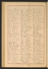 Podpis Aniela Augustyn na stronie nr 208 w tomie nr 33