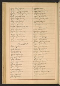 Podpis Wanda Aman na stronie nr 214 w tomie nr 33