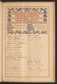 Podpis Aniela Baran na stronie nr 227 w tomie nr 33