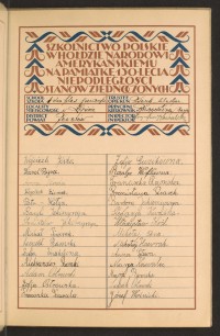 Podpis Karol Byra na stronie nr 25 w tomie nr 34