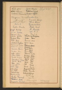 Podpis Ryfka Awruch na stronie nr 234 w tomie nr 34