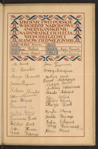 Podpis Antoni Bedynek na stronie nr 253 w tomie nr 34