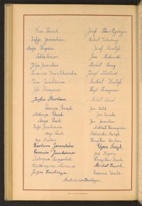 Podpis Julia Burban na stronie nr 274 w tomie nr 34