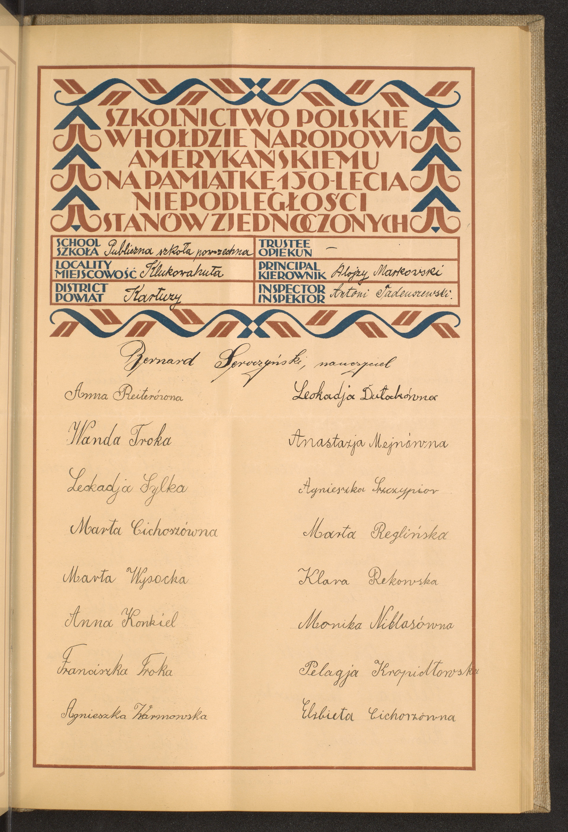 Podpis Alojzy Markowski na stronie nr 125 w tomie nr 35