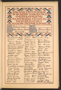 Podpis Bolesław  Balon na stronie nr 21 w tomie nr 36