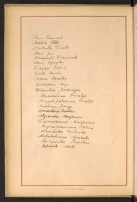 Podpis Rozalia Bacik na stronie nr 32 w tomie nr 36