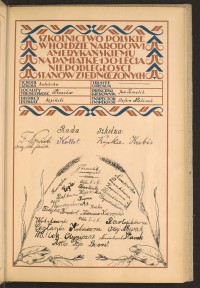 Podpis  Bartosik na stronie nr 83 w tomie nr 36