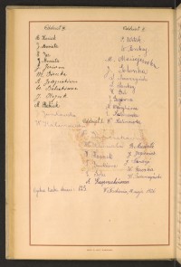 Podpis Czesława Babiak na stronie nr 122 w tomie nr 36