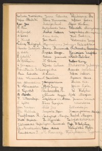 Podpis Sura Aleksander na stronie nr 140 w tomie nr 36