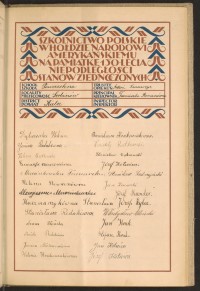 Podpis Anna Błońska na stronie nr 181 w tomie nr 36