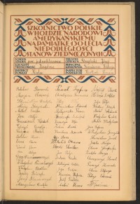 Podpis Bolesław Boczarski na stronie nr 183 w tomie nr 36