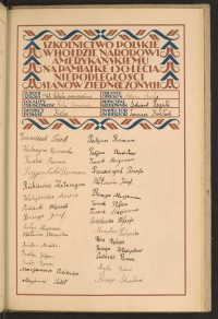 Podpis Katarzyna Biernacka na stronie nr 203 w tomie nr 36