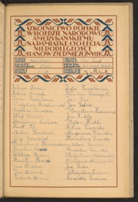 Podpis Bronisław Boruń na stronie nr 207 w tomie nr 36