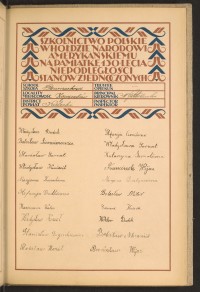 Podpis Bolesław Aksamit na stronie nr 219 w tomie nr 36