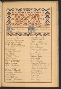 Podpis Jenta Bernbaum na stronie nr 235 w tomie nr 36